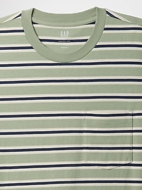 【Rest&Recreation】25HS★ STRIPE POCKET T-SHIRT Beams Plus Multi Stripe Pocket T-Shirt | Off White | SVD USA