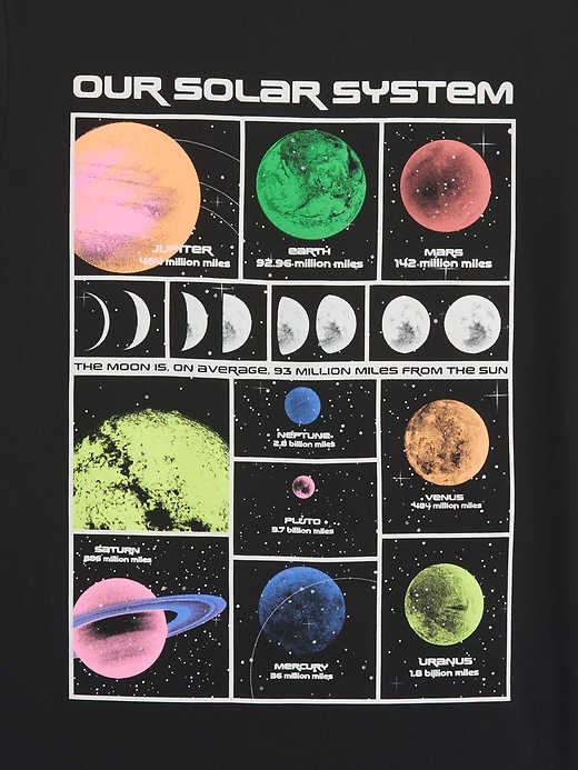 Image number 3 showing, Kids Graphic T-Shirt